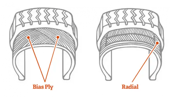 bias-ply vs radial