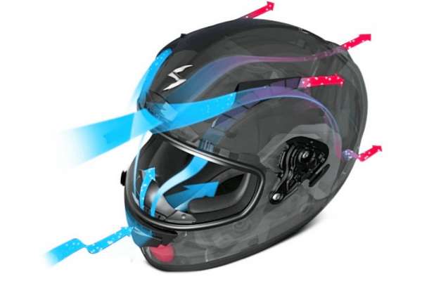 diagram showing air flowing over helmet