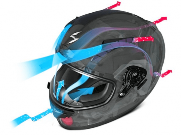 diagram showing air flowing over helmet